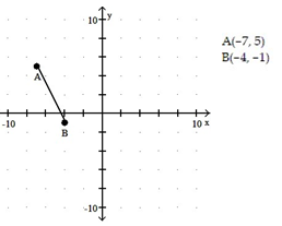 Use the distance formula to find the length of the line segment. Express your answer as a simplified radical. -  A)  9   B)  3   C)  9   D)  3  