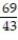 Choose the one alternative that best completes the statement or answers the question.    Find the numerical value of the rational expression for the given value of x. -  , x = 3 A)    B)    C)    D)  -  