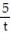 Find the LCD for the fractions in the list. -  ,   A)  10 B)  t C)  t(t - 6)  D)  t - 6