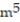 Factor out the greatest common factor. -24   - 64   - 72   A)  No common factor (except 1)  B)  8( 3   - 8   - 9   )  C)    ( 24   - 64   - 72)  D)  8   ( 3   - 8   - 9) 