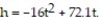 Solve the problem. Round to the nearest tenth, if necessary. -If an object is propelled upward from ground level with an initial velocity of 72.1 feet per second, its height h in feet t seconds later is given by the equation   After how many seconds does the object hit the ground? A)  4.5 sec B)  0. 2 sec C)  9.0 sec D)  2.3 sec