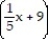 Choose the one alternative that best completes the statement or answers the question.Find the product. -( 15   - 25   + 30x)    A)  3   - 135   + 5   + 219   - 270x B)  15   - 25   + 6x + 9 C)  3   + 135   - 5   - 219   + 270x D)  3   + 135   - 5   + 276x