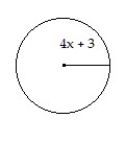  Solve the problem. -Determine a polynomial that represents the area of the figure. Leave   \pi in the answer.   A)  16  \pi   + 24  \pi x + 9  \pi  B)  16   + 9 C)  16   + 24x + 9 D)  16  \pi    + 9  \pi