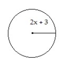  Solve the problem. -Determine a polynomial that represents the area of the figure. Leave ? in the answer.   A)  4   + 9 B)  4   + 12x + 9 C)  4  \pi    + 9  \pi  D)  4  \pi    + 12  \pi x + 9  \pi