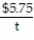 Choose the one alternative that best completes the statement or answers the question. Choose the correct response. -Which expression represents the cost of t pounds of candy that sells for $5.75 per lb? A)  $5.75 + t B)    C)  $5.75t D)   