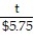 Choose the one alternative that best completes the statement or answers the question. Choose the correct response. -Which expression represents the cost of t pounds of candy that sells for $5.75 per lb? A)  $5.75 + t B)    C)  $5.75t D)   
