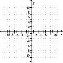  Graph the solution of the system. -Y  \ge  2x + 2 X  \ge  -3y - 6    A)    B)    C)    D)    