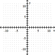 <strong>Complete the ordered pairs. Then graph the equation by plotting the points and drawing a line through them  -2x - y = - 4 (0, ), ( , 0), (4, )  </strong> A) (0, 4), (2, 0), (4, - 4)   B) (0, 4), (-2, 0), (4, 12)   C) (0, - 4), (2, 0), (4, 4)   D) (0, 4), (8, 0), (4, 6)   <div style=padding-top: 35px> 