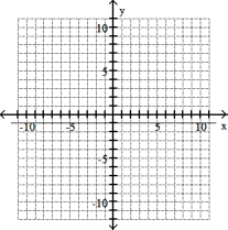 Solve the problem -(1, 1) , m = 0   A)    B)    C)    D)   