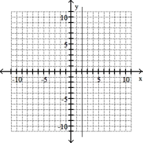 Solve the problem -(2, 3) , undefined slope   A)    B)    C)    D)   