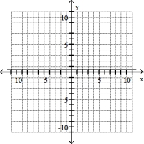 Solve the problem -(2, 3) , undefined slope   A)    B)    C)    D)   