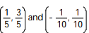 Write the slope-intercept form of the equation for the line passing through the given pair of points. -   A)  y =(5/3)  X- 2/15 B)  y = (-5/3)  X C)  y =(5/3)  X D)  y = (5/3)  X + 4/15