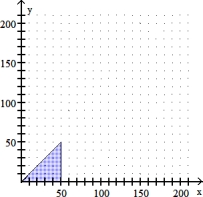Solve the problem. -In order to make a profit an automobile dealer must sell at least 50 vehicles a month. The dealer plans to sell x units of one model and y units of another model. This situation can be modeled by the inequality x + y c 50. Graph this inequality in Quadrant I.   A)    B)    C)    D)   