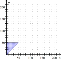 Solve the problem. -In order to make a profit an automobile dealer must sell at least 50 vehicles a month. The dealer plans to sell x units of one model and y units of another model. This situation can be modeled by the inequality x + y c 50. Graph this inequality in Quadrant I.   A)    B)    C)    D)   