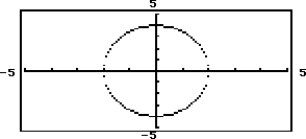 State whether the graph is or is not that of a function. -  A)  Not a function B)  Function