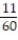 Choose the one alternative that best completes the statement or answers the question. Find the LCD of the list of fractions. -  ,   ,   A)  90 B)  180 C)  36 D)  60