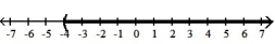  Write an inequality involving the variable x that describes the set of numbers graphed. -  A)  x > -4 B)  x  \le  -4 C)  x < -4 D)  x  \ge  -4 