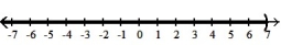  Write an inequality involving the variable x that describes the set of numbers graphed. -  A)  x  \ge  7 B)  x > 7 C)  x  \le  7 D)  x < 7 