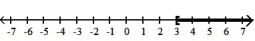  Write an inequality involving the variable x that describes the set of numbers graphed. -  A)  x  \ge  3 B)  x < 3 C)  x > 3 D)  x  \le  3 