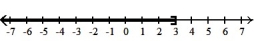  Write an inequality involving the variable x that describes the set of numbers graphed. -  A)  x < 3 B)  x > 3 C)  x  \le  3 D)  x  \ge  3 