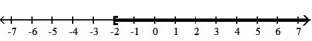  Write each inequality in interval notation and graph the interval on a number line. -X > -2    A)  [ -2,  \infty )    B)  (- \infty , -2]   C)  (- \infty , -2)    D)  ( -2,  \infty )    