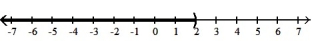  Write each inequality in interval notation and graph the interval on a number line. -X < 2    A)  (- \infty , 2]   B)  ( 2,  \infty )    C)  (- \infty , 2)    D)  [ 2,  \infty )    