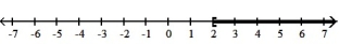  Write each inequality in interval notation and graph the interval on a number line. -X < 2    A)  (- \infty , 2]   B)  ( 2,  \infty )    C)  (- \infty , 2)    D)  [ 2,  \infty )    