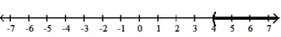  Write each inequality in interval notation and graph the interval on a number line. -X  \le 4    A)  (- \infty , 4)    B)  ( 4,  \infty )    C)  (- \infty , 4]   D)  [ 4,  \infty )    