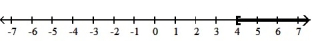  Write each inequality in interval notation and graph the interval on a number line. -X  \le 4    A)  (- \infty , 4)    B)  ( 4,  \infty )    C)  (- \infty , 4]   D)  [ 4,  \infty )    