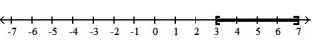  Write each inequality in interval notation and graph the interval on a number line. -3  \le  x  \le  7    A)  ( 3, 7]   B)  [ 3, 7]   C)  [ 3, 7)    D)  ( 3, 7)    