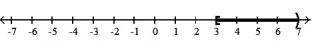  Write each inequality in interval notation and graph the interval on a number line. -3  \le  x  \le  7    A)  ( 3, 7]   B)  [ 3, 7]   C)  [ 3, 7)    D)  ( 3, 7)    
