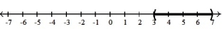  Write each inequality in interval notation and graph the interval on a number line. -3  \le  x  \le  7    A)  ( 3, 7]   B)  [ 3, 7]   C)  [ 3, 7)    D)  ( 3, 7)    
