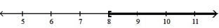  Solve the inequality. Write the solution set in interval notation and graph it. -6c + 2  \le  5c + 10    A)  ( 6,  \infty )    B)  (- \infty , 6)    C)  [8,  \infty )    D)  (- \infty , 8]   