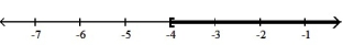  Solve the inequality. Write the solution set in interval notation and graph it. -8t + 6  \ge  7t + 2    A)  (- \infty , 8)    B)  (- \infty , -4]   C)  [-4,  \infty )    D)  ( 8,  \infty )    