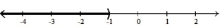  Solve the inequality. Write the solution set in interval notation and graph it. -F - 7 < -8    A)  (- \infty , -1)    B)  [ -1,  \infty )    C)  (- \infty , -1]   D)  ( -1,  \infty )    