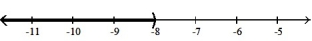  Solve the inequality. Write the solution set in interval notation and graph it. --4( 3y - 15)  < -16y + 28    A)  [ -8,  \infty )    B)  (- \infty , -8)    C)  ( -8,  \infty )    D)  (- \infty , -8]   