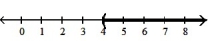  Solve the inequality. Write the solution set in interval notation and graph it. --9x + 4 - 9x < 10 - 20x + 2 A)  (- \infty , 8)    B)  ( 8,  \infty )    C)  ( 4,  \infty )    D)  (- \infty , 4)    