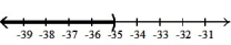  Solve the inequality. Write the solution set in interval notation and graph it. -1( -6x - 14)  + 5(x - 4)  > 1( -6x - 12)  + 3(x + 16)  A)  (- \infty , -35)    B)  ( 35,  \infty )    C)  ( -35,  \infty )    D)  (- \infty , 35)    