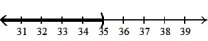  Solve the inequality. Write the solution set in interval notation and graph it. -1( -6x - 14)  + 5(x - 4)  > 1( -6x - 12)  + 3(x + 16)  A)  (- \infty , -35)    B)  ( 35,  \infty )    C)  ( -35,  \infty )    D)  (- \infty , 35)    