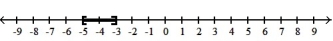  Solve the inequality. Write the solution set in interval notation and graph it. -8  \le 3t - 1  \le  14    A)  [ -5, -3]   B)  [ 3, 5]   C)  ( -5, -3)    D)  ( 3, 5)    
