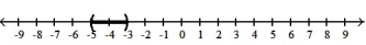  Solve the inequality. Write the solution set in interval notation and graph it. -8  \le 3t - 1  \le  14    A)  [ -5, -3]   B)  [ 3, 5]   C)  ( -5, -3)    D)  ( 3, 5)    