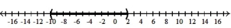  Solve the inequality. Write the solution set in interval notation and graph it. --1  \le  4 +   q  \le  5   A)  [ -5, 1]   B)  [ -10, 2]   C)  ( -10, 2)    D)  ( -5, 1)    