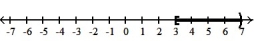  Write an inequality involving the variable x that describes the set of numbers graphed. -  A)  3  \le  x < 7 B)  3  \le  x  \le  7 C)  3 < x < 7 D)  3 < x  \le  7 