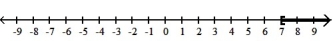  Solve the inequality and graph the solution set. --5x + 2(x - 8)   \ge  9x - ( 3 + 3x)  - 76    A)  [ 7,  \infty )    B)  (- \infty , 7]   C)  (- \infty , 7)    D)  ( 7,  \infty )    