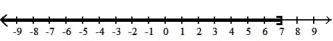  Solve the inequality and graph the solution set. --5x + 2(x - 8)   \ge  9x - ( 3 + 3x)  - 76    A)  [ 7,  \infty )    B)  (- \infty , 7]   C)  (- \infty , 7)    D)  ( 7,  \infty )    