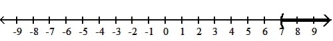  Solve the inequality and graph the solution set. --5x + 2(x - 8)   \ge  9x - ( 3 + 3x)  - 76    A)  [ 7,  \infty )    B)  (- \infty , 7]   C)  (- \infty , 7)    D)  ( 7,  \infty )    