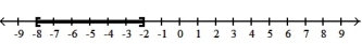  Solve the inequality and graph the solution set. -9 < 5t - 1  \le  39    A)  [ -8, -2]   B)  ( 2, 8]   C)  ( 2, 8)    D)  ( -8, -2)    