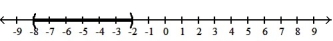  Solve the inequality and graph the solution set. -9 < 5t - 1  \le  39    A)  [ -8, -2]   B)  ( 2, 8]   C)  ( 2, 8)    D)  ( -8, -2)    
