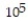 <strong>Answer the question as instructed. -Using the rules for the order of operations, what should be done first when evaluating the expression </strong> A) Add 7 + 10 B) Evaluate C) Evaluate D) Evaluate