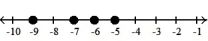 Graph the numbers on a number line. --9, -7, -5, -3   A)    B)    C)    D)   
